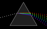 Conceptual diagram of photons being dispersed by a prism